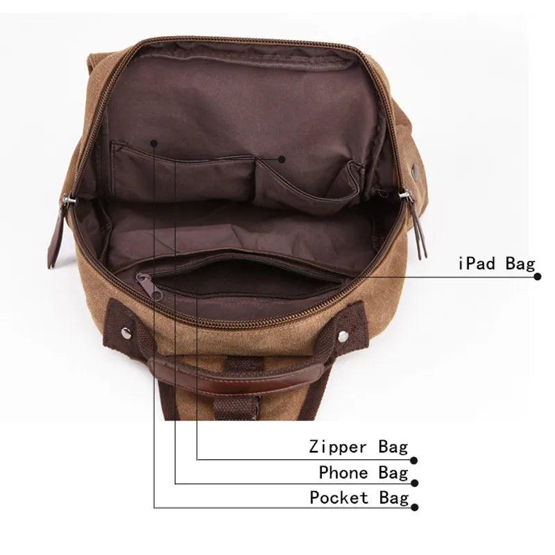 Scione Small Canvas Backpack Men Travel Back Pack Multifunctional Shoulder Bag Women Laptop Rucksack School Bags Female Daypack - YOURISHOP.COM